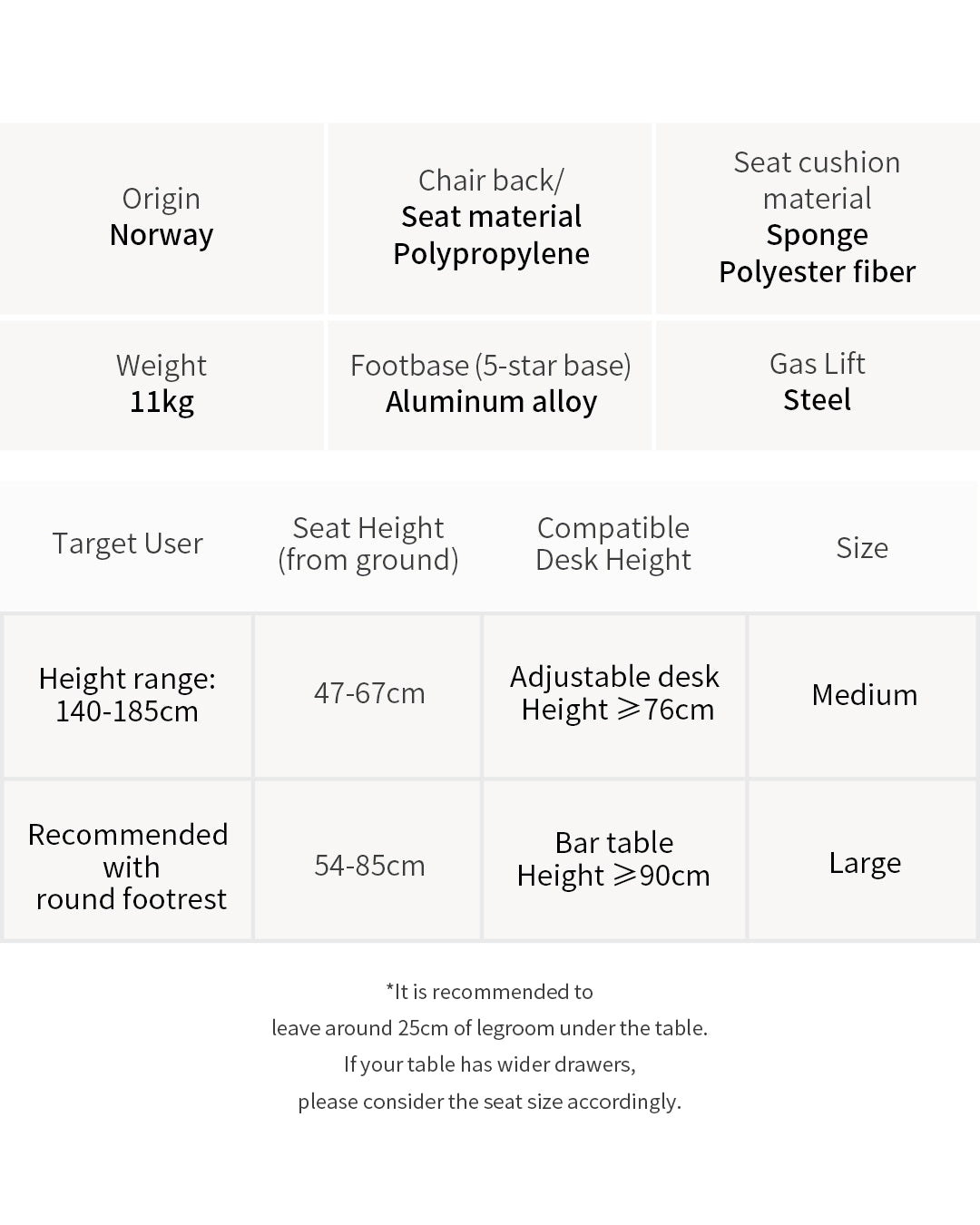 HÅG Capisco Puls 8020 - Cura