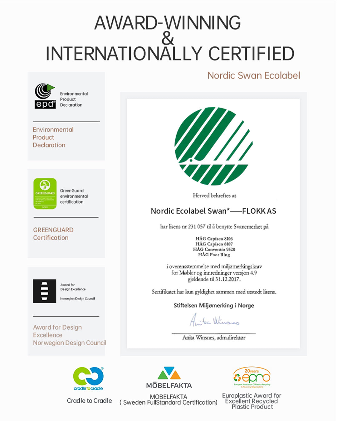 HÅG Capisco 8106 - 40th Anniversary Limited Edition